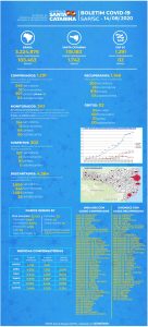 Diretoria de Inteligência e Informacao (Dinf) participa da Conferência Internacional Fortalecimento da Gestão Penitenciária e Cooperação lnterinstitucional – Caminhos para a Resposta ao Crime Organizado nas Prisões.