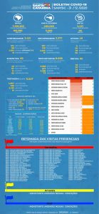 NOTA OFICIAL – SAÍDA TEMPORÁRIA NATAL E ANO NOVO